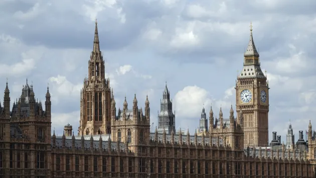 Houses of parliament London