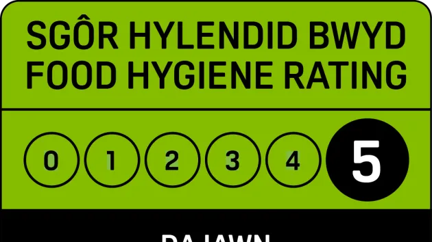 Food Hygiene Rating image 