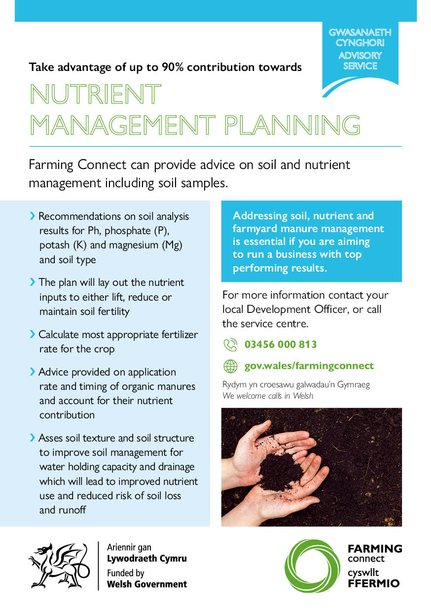 Nutrient Managing Planning