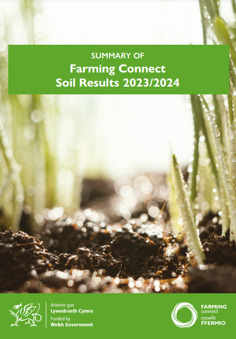 Summary of Farming Connect Soil Results 2023/2024