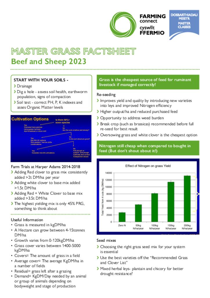  Master Grass Factsheet