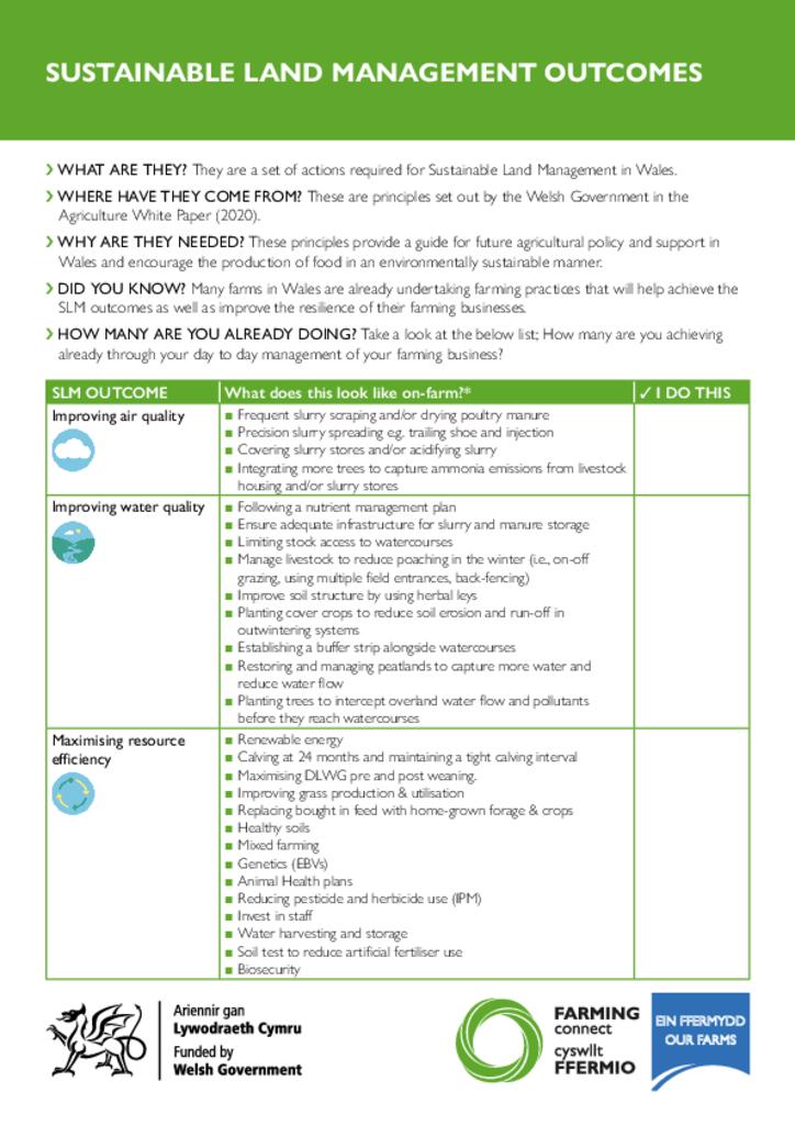 Sustainable Land Management Outcomes