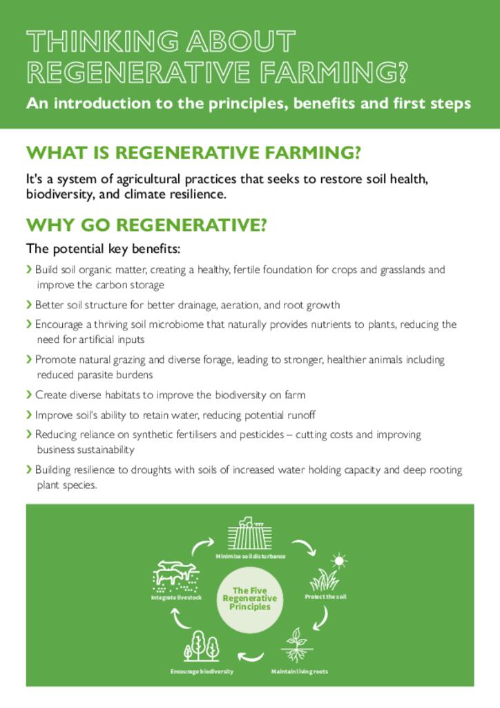 Thinking About Regenerative Farming