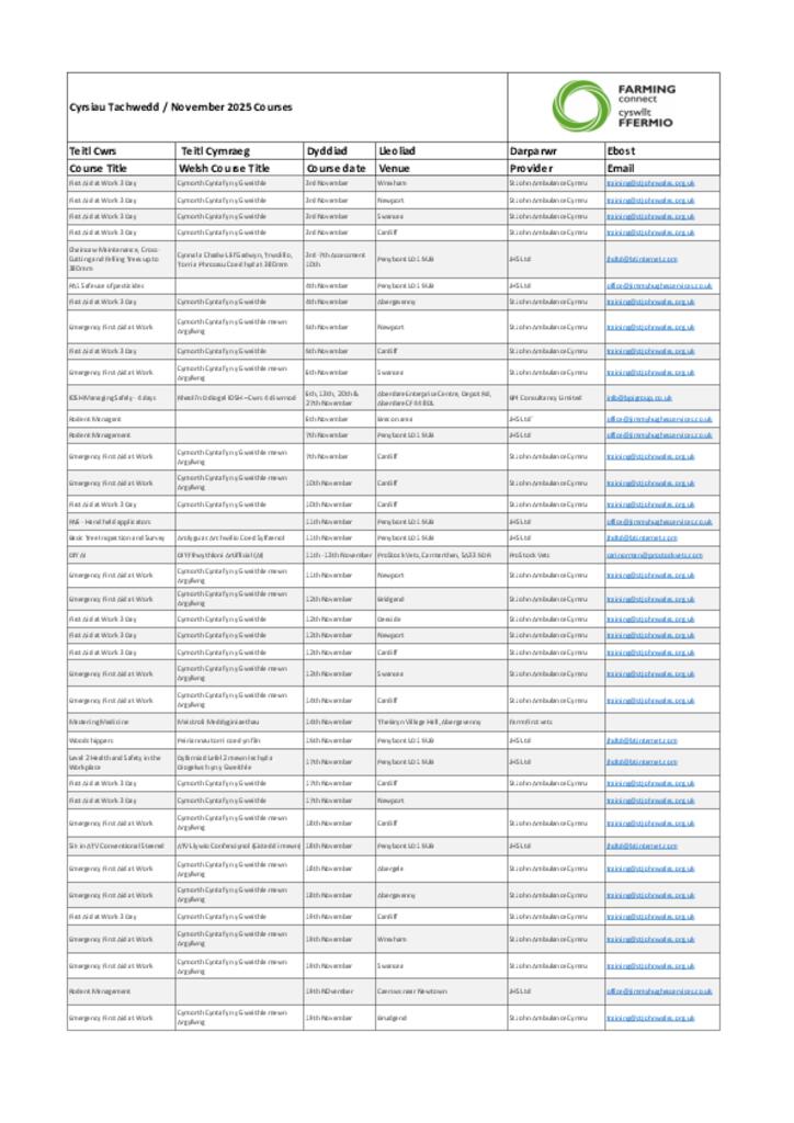 Cyrsiau Tachwedd November 2025 Courses