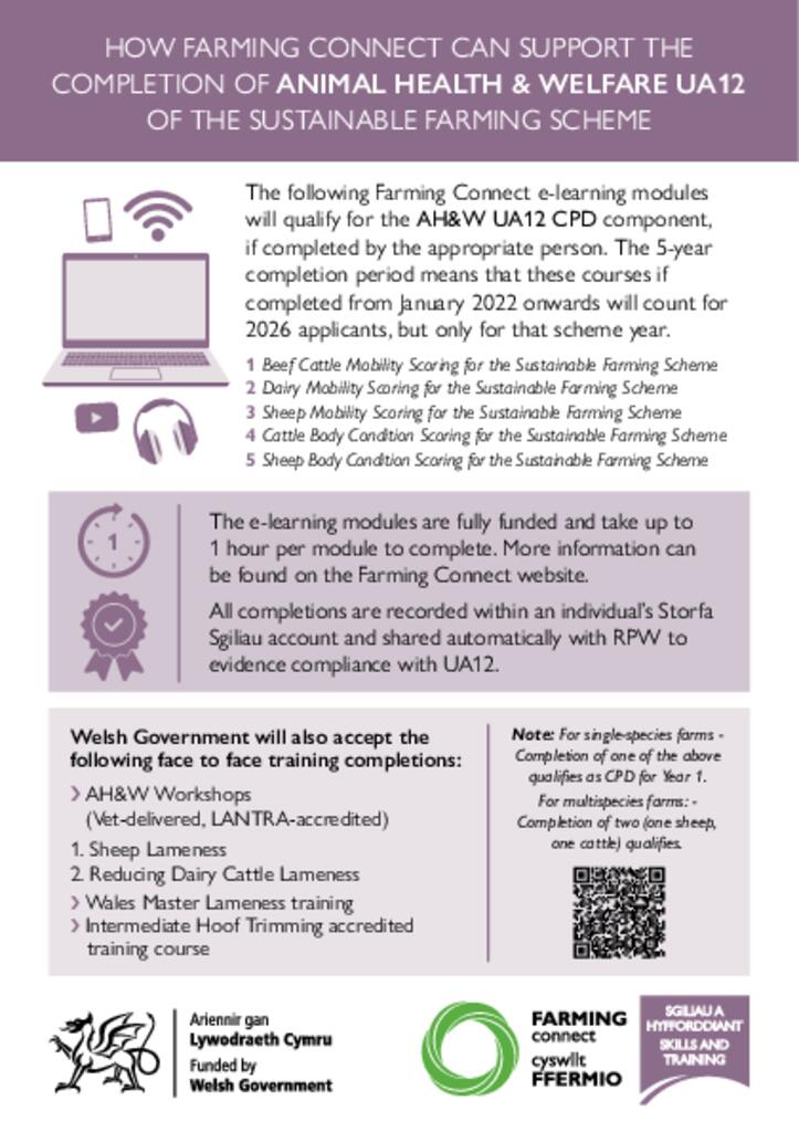 HOW FARMING CONNECT CAN SUPPORT THE COMPLETION OF ANIMAL HEALTH & WELFARE UA12 OF THE SUSTAINABLE FARMING SCHEME  (13304)
