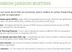 Carbon Jargon Busting