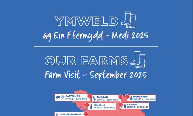 OUR FARMS Farm Visit - September 2025