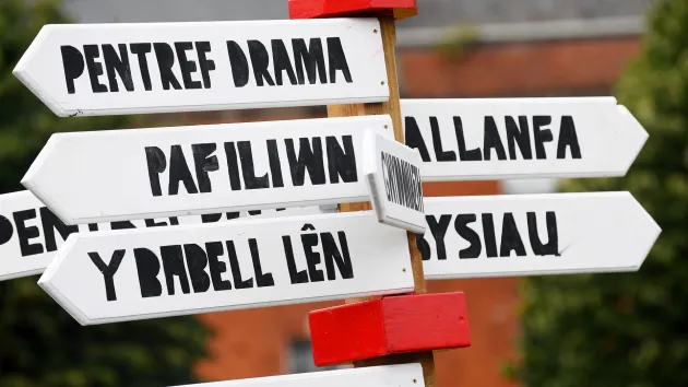 Eisteddfod signs