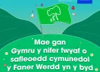 Text - mae gan Cymru y nifer fwyaf o safleoedd cymunedol y Faner Werdd yn y byd