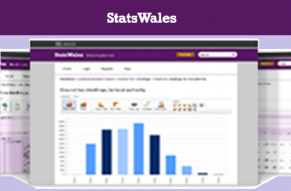 Stats Wales