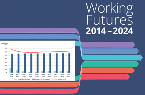 Working Futures 2014-2024