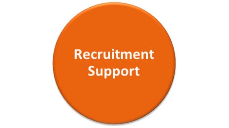 Recruitment Support