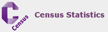 Census Statistics